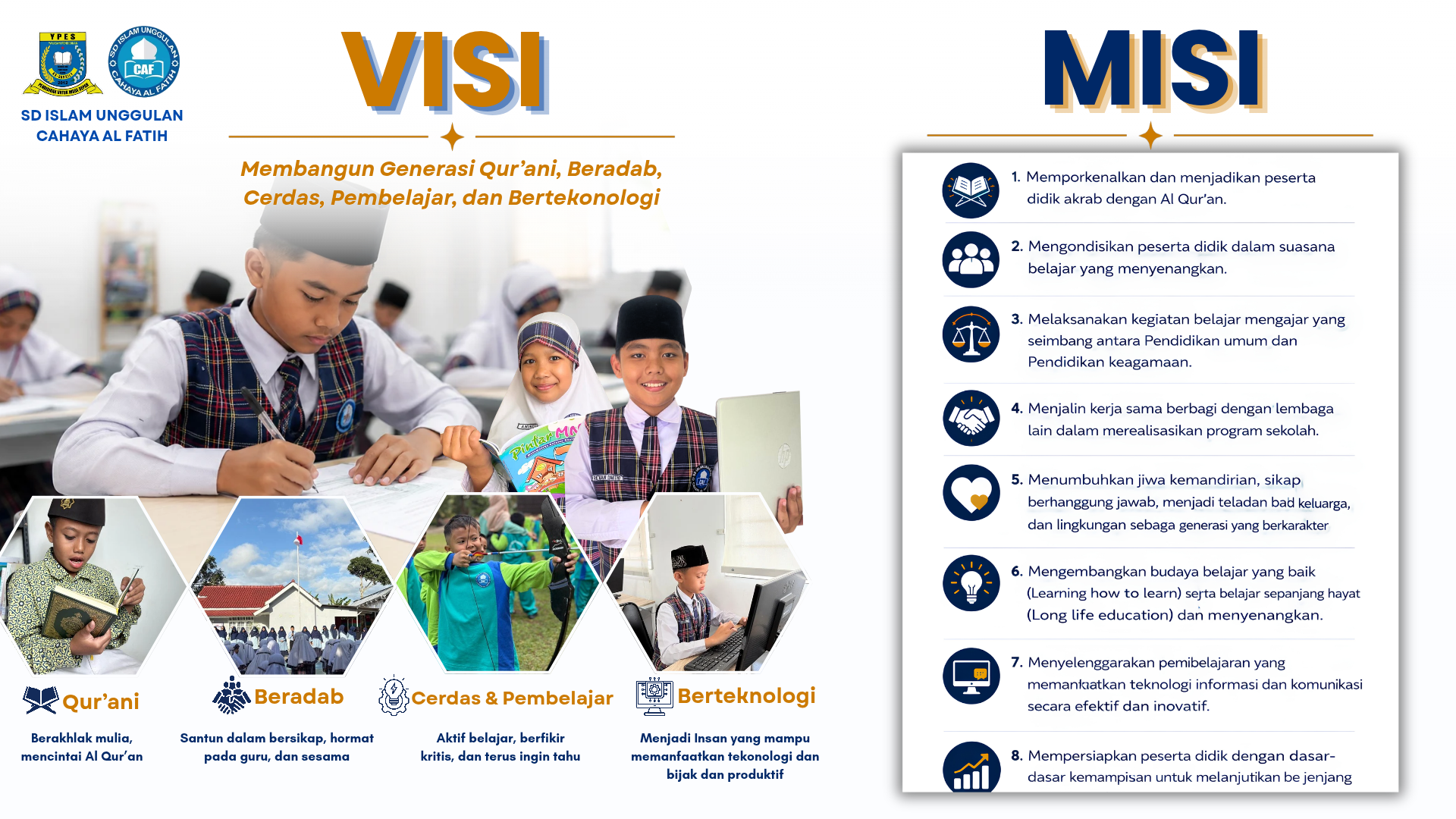 Visi & Misi